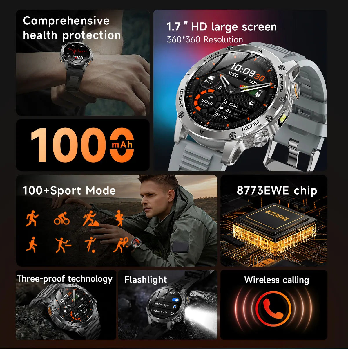 Montre Connectée Militaire